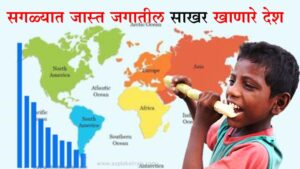 sugar consumed by country